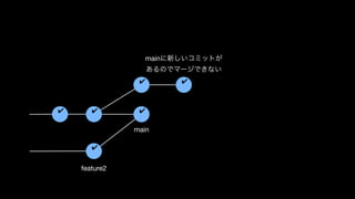 ✔
✔ ✔
✔
main
✔
✔
mainに新しいコミットが
あるのでマージできない
feature2
 