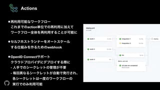 Actions
再利用可能なワークフロー
これまでのaction単位での再利用に加えて 
ワークフロー全体を再利用することが可能に
セルフホストランナーをオートスケール 
する仕組みを作るためのwebhook
OpenID Connectサポート
クラウドプロバイダにデプロイする際に
- 人手でのシークレットの管理が不要
- 毎回異なるシークレットが自動で発行され、 
各シークレットは一度のワークフローの 
実行でのみ利用可能
 