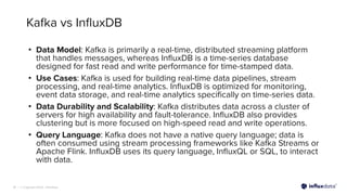Maximizing Real-Time Data Processing with Apache Kafka and InfluxDB: A ...