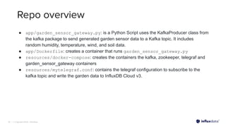 Maximizing Real-Time Data Processing with Apache Kafka and InfluxDB: A ...