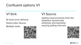 Maximizing Real-Time Data Processing with Apache Kafka and InfluxDB: A ...
