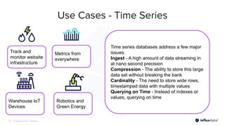 Maximizing Real-Time Data Processing with Apache Kafka and InfluxDB: A ...