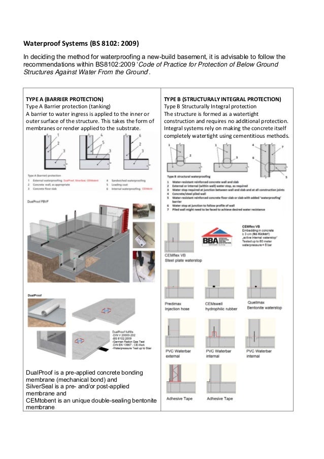 Bs 8102 Waterproof Systems