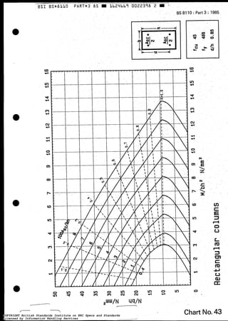 COPYRIGHT British Standards Institute on ERC Specs and Standards
Licensed by Information Handling Services
COPYRIGHT British Standards Institute on ERC Specs and Standards
Licensed by Information Handling Services
 