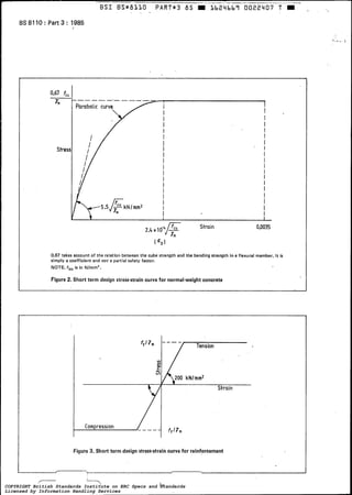 BSI BS*BLLO PART*3 85 lb2Llbbî 0022Ll07 T ,
-
BS 8110 : Part 3 : 1985
0,67 fCu
7m
Streu
Parabolic curve

mrn
2.4 x 10-4&- Strain 0.0035
0.67 takes account of the relation between the cube strength and the bending strength in a flexural member. It is
simply a coefficient and nor a partial safety factor.
NOTE. f,, is in N/mm2,
Figure 2. Short term design stress-straincurve for normal-weight concrete
Figure 3. Short term design stress-straincurve for reinforcement
COPYRIGHT British Standards Institute on ERC Specs and Standards
Licensed by Information Handling Services
COPYRIGHT British Standards Institute on ERC Specs and Standards
Licensed by Information Handling Services
 