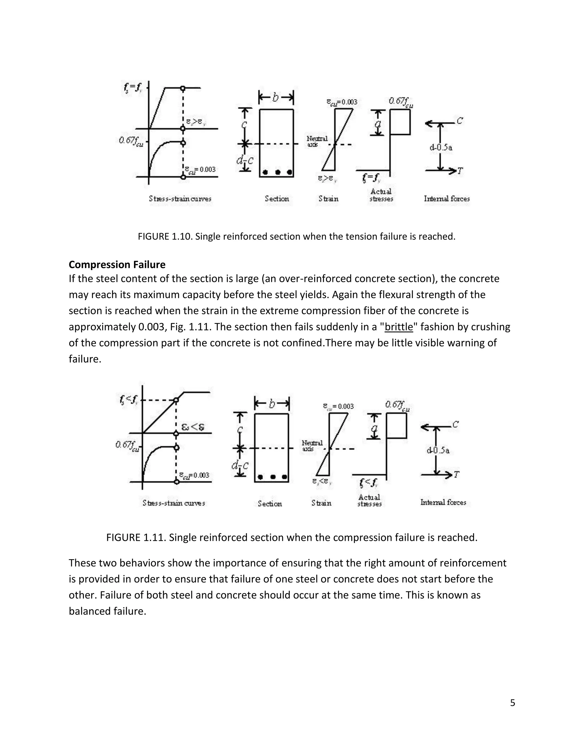 Bs8110 design notes | PDF