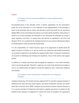 TASK 4
4.1 Compare the roles and responsibilities for strategy implementation
of Autoglass
ExecutionExecution of the principle carries a distinct signification for the association’s
profit. So, in the association it is very important. In the implementation of the principles it
shows to the principles that are chosen and advised to profit from profit for the association
(Ralph 2006). In the tactical phase the policies are revised and the feasibility of the policies is
tested to see if those principles are functional or not. Sometimes the principles go wrong to
attain important score then it is turned down and advised as unproductive one (Cars and
Business 2013). It is essential for the Autoglass business to use extensive filtering procedures
of the principles to catch and retain the market share.
It is the responsibility of a Chief Executive agent of an organization to double-check the
proper execution of policies or to turn the notions into truth.Clear and reliable declarations
are essential in alignment to accomplish the targeted market share. Communal visualizations
are required in identifying and checking the hypotheses, bases of the policies and suggest
actions.
in addition to, creating motivations and leveraging the employees is very much absolutely
vital to execute the principle. Therefore a supervisor can reach to the desired aim of output as
well as can double-check job approval among the employees and a wholesome employed
environment.
4.2 Evaluate resource requirements to implement a new strategy for
Autoglass
Autoglass already has 159 clientele advisors employed 24/7 to meet the customers demand. It
furthermore has fleet servicing which requires man power furthermore and they are careful
about their work force (Ivan 2009). Autoglass has prioritized its human resources because as
it is a service provider of windscreens and requires a gigantic man power to rendezvous the
demand of the customers. In alignment to evaluate the assets of Autoglass, the organization
17

 