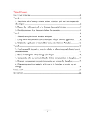 Table of Contents
EXECUTIVE SUMMARY : ............................................................................................................ 2
TASK 1 ...................................................................................................................................... 2
1.1 Explain the role of strategy, mission, visions, objective, goals and core competencies
of Autoglass .......................................................................................................................... 2
1.2 Review the vital issues involved in Strategic planning in Autoglass ............................. 4
1.3 Explain minimum three planning technique for Autoglass ............................................ 6
TASK 2 ...................................................................................................................................... 8
2.1 Produce an Organizational Audit for Autoglass ............................................................. 8
2.2 Carry out an environmental audit for Autoglass using at least two approaches ............. 8
2.3 Explain the significance of stakeholders’ analysis in relation to Autoglass ................. 12
TASK 3 .................................................................................................................................... 13
3.1 Analyze possible alternatives strategies relating to substantive growth, limited growth
and retrenchment ................................................................................................................. 13
3.2 Select an appropriate future strategy for Autoglass ...................................................... 16
4.1 Compare the roles and responsibilities for strategy implementation of Autoglass ...... 17
4.2 Evaluate resource requirements to implement a new strategy for Autoglass ............... 17
4.3 Discuss targets and timescales for achievement for Autoglass to monitor a given
strategy: ............................................................................................................................... 18
CONCLUSION ........................................................................................................................... 21
REFERENCES ........................................................................................................................... 22

1

 