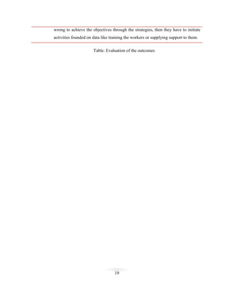 wrong to achieve the objectives through the strategies, then they have to initiate
activities founded on data like training the workers or supplying support to them.
Table: Evaluation of the outcomes

19

 