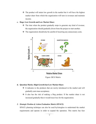  The product will attain low growth in the market but it will have the highest
market share from which the organization will turn in revenues and maintain
income.
c. Dogs: Low Growth and Low Market Share
 The time when the product gradually stops to generate any kind of revenue,
the organization should gradually divest from the project to start another.
 The organization should also be careful of incurring any unnecessary costs.

Figure: BCG Matrix

d. Question Marks: High Growth but Low Market Share
 It indicates to the products that are newly introduced in the market and will
gradually earn mass acceptance.
 It also has the risk of making a Dog product. If the market share is not
increased gradually then it would incur loss for the organization.

2. Strategic Position & Action Evaluation Matrix (SPACE)
SPACE planning technique can also be used byAutoglass to understand the market
requirements and operate in order to expand the operation. This matrix has four
7

 