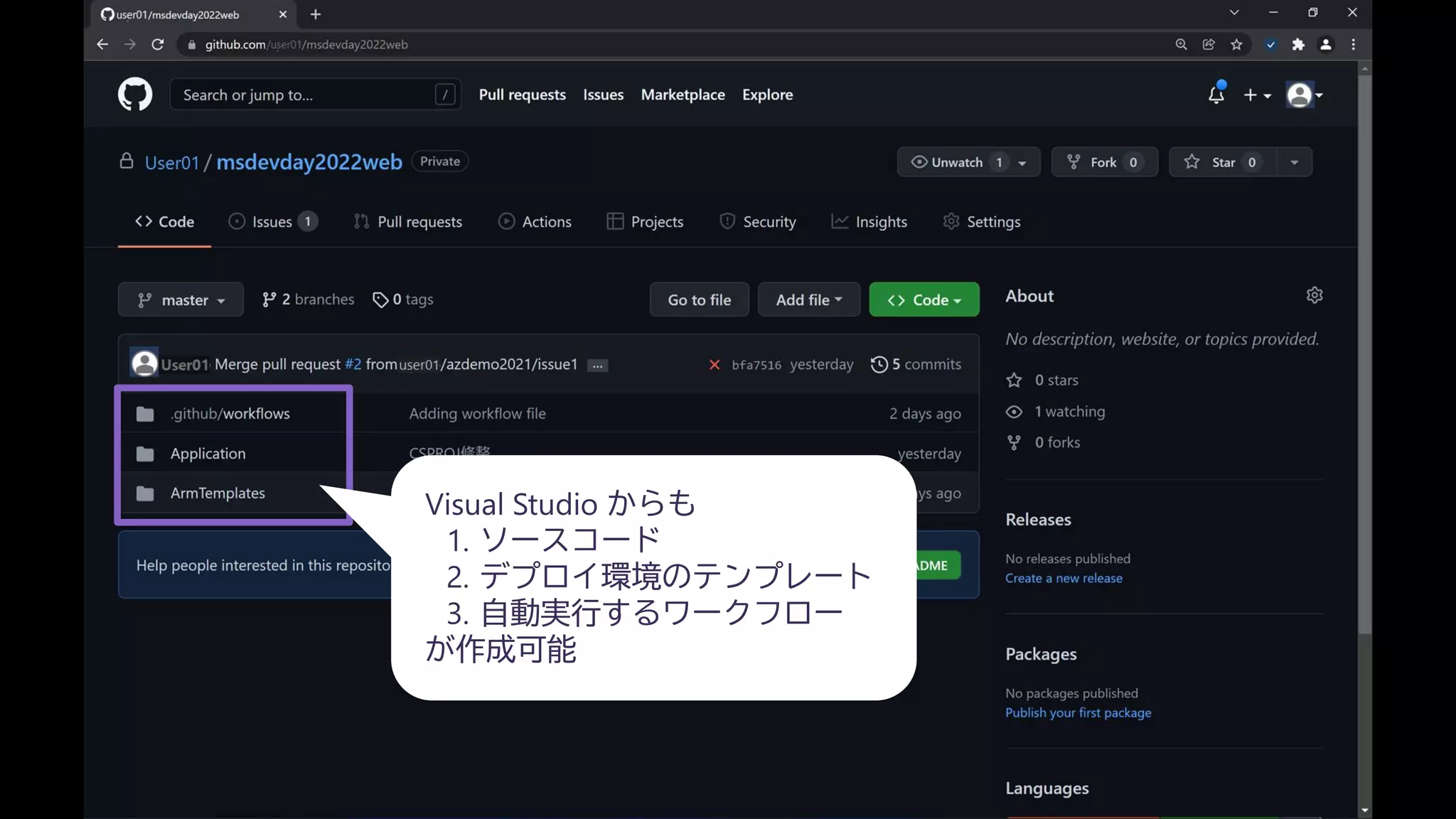 Visual Studio からも
1. ソースコード
2. デプロイ環境のテンプレート
3. 自動実行するワークフロー
が作成可能
 