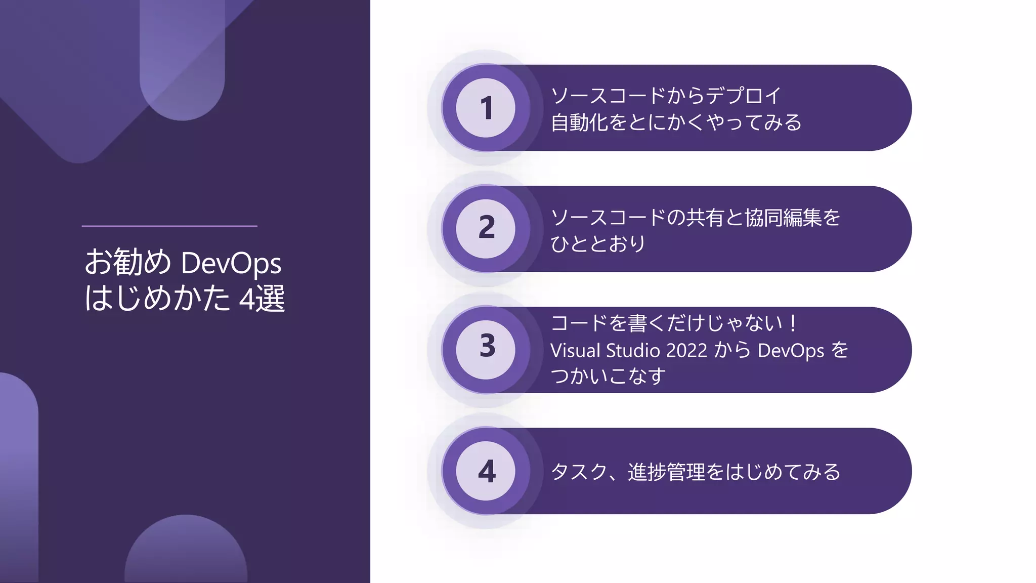 1
2
3
4
お勧め DevOps
はじめかた 4選
ソースコードからデプロイ
自動化をとにかくやってみる
ソースコードの共有と協同編集を
ひととおり
コードを書くだけじゃない！
Visual Studio 2022 から DevOps を
つかいこなす
タスク、進捗管理をはじめてみる
 