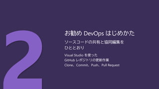 ソースコードの共有と協同編集を
ひととおり
Visual Studio を使った
GitHub レポジトリの更新作業
Clone、Commit、Push、Pull Request
お勧め DevOps はじめかた
 