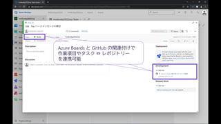 Azure Boards と GitHub の関連付けで
作業項目やタスク ⇔ レポジトリー
を連携可能
Azure Boards と GitHub の関連付けで
作業項目やタスク ⇔ レポジトリー
を連携可能
 