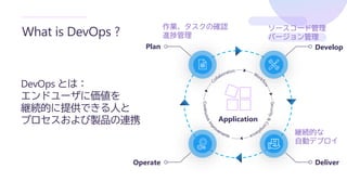 What is DevOps ?
Application
Develop
Deliver
Plan
Operate
DevOps とは：
エンドユーザに価値を
継続的に提供できる人と
プロセスおよび製品の連携
ソースコード管理
バージョン管理
作業、タスクの確認
進捗管理
継続的な
自動デプロイ
 