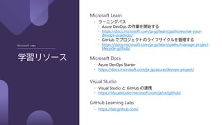 学習リソース
Microsoft Lean
Microsoft Learn
 ラーニングパス
 Azure DevOps の作業を開始する
 https://docs.microsoft.com/ja-jp/learn/paths/evolve-your-
devops-practices/
 GitHub でプロジェクトのライフサイクルを管理する
 https://docs.microsoft.com/ja-jp/learn/paths/manage-project-
lifecycle-github/
Microsoft Docs
 Azure DevOps Starter
 https://docs.microsoft.com/ja-jp/azure/devops-project/
Visual Studio
 Visual Studio と GitHub の連携
 https://visualstudio.microsoft.com/ja/vs/github/
GitHub Learning Labs
 https://lab.github.com/
 