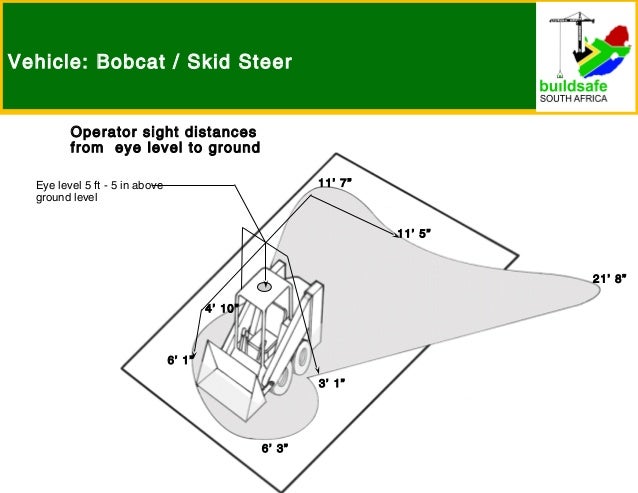 Bsa construction equiptment blindspots 001