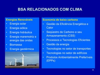 11
BSA RELACIONADOS COM CLIMA
Energias Renováveis
• Energia solar
• Energia eólica
• Energia hidráulica
• Energia maremotriz e
energia das ondas
• Biomassa
• Energia geotérmica
Economia de baixo carbono
• Gestão da Eficiência Energética e
Calor
• Seqüestro de Carbono e seu
Armazenamento (CSS)
• Processos e Tecnologias Eficientes
• Gestão da energia
• Tecnologias no setor de transportes
• Tecnologias no setor de edifícios
• Produtos Ambientalmente Preferíveis
(EPPs)
 