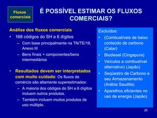 28
É POSSÍVEL ESTIMAR OS FLUXOS
COMERCIAIS?
Análise dos fluxos comerciais
• 168 códigos do SH a 6 dígitos
– Com base principalmente na TN/TE/19,
Anexo III
– Bens finais + componentes/bens
intermediários
• Resultados devem ser interpretados
com muito cuidado: Os fluxos de
comércio são altamente superestimados:
– A maioria dos códigos do SH a 6 dígitos
incluem outros produtos.
– Também incluem muitos produtos de
uso múltiplo.
Excluídos:
• (Combustíveis de baixo
conteúdo de carbono
(Catar)
• Biodiesel (Cingapura)
• Veículos a combustível
alternativo) (Japão)
• Seqüestro de Carbono e
seu Armazenamento
(Arábia Saudita)
• Aparelhos eficientes no
uso de energia (Japão)
Fluxos
comerciais
 