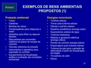 37
EXEMPLOS DE BENS AMBIENTAIS
PROPOSTOS (1)
Proteção ambiental
• Tubos
• Caldeiras
• Bombas de vácuo
• Condensadores para máquinas a
vapor
• Aparelhos para filtrar ou depurar
líquidos
• Depuradores por conversão
catalítica de gases de escape de
veículos
• Válvulas redutoras de pressão
• Instrumentos e aparelhos para
regulação ou controle
• Equipamentos de fiscalização,
análise e avaliação das condições
ambientais
Energias renováveis
• Turbinas eólicas
• Torres para turbinas eólicas
• Células e painéis solares
• Espelhos parabólicos (energia solar)
• Aquecedores solares de água
• Turbinas hidráulicas
• Motores e geradores elétricos
(energia eólica)
• Painéis de controle (energia eólica)
• Engrenagens para turbinas eólicas
• Turbinas de gás para a geração de
eletricidade a partir da recuperação
de biogás
• Trocadores de calor
• Etanol
Anexo
 