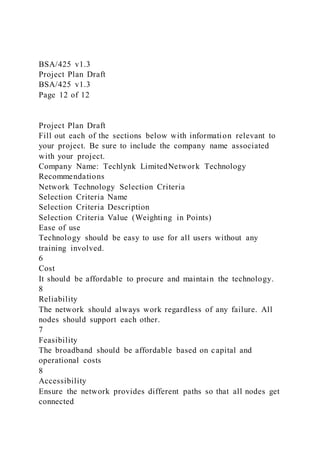 BSA/425 v1.3
Project Plan Draft
BSA/425 v1.3
Page 12 of 12
Project Plan Draft
Fill out each of the sections below with information relevant to
your project. Be sure to include the company name associated
with your project.
Company Name: Techlynk LimitedNetwork Technology
Recommendations
Network Technology Selection Criteria
Selection Criteria Name
Selection Criteria Description
Selection Criteria Value (Weighting in Points)
Ease of use
Technology should be easy to use for all users without any
training involved.
6
Cost
It should be affordable to procure and maintain the technology.
8
Reliability
The network should always work regardless of any failure. All
nodes should support each other.
7
Feasibility
The broadband should be affordable based on capital and
operational costs
8
Accessibility
Ensure the network provides different paths so that all nodes get
connected
 