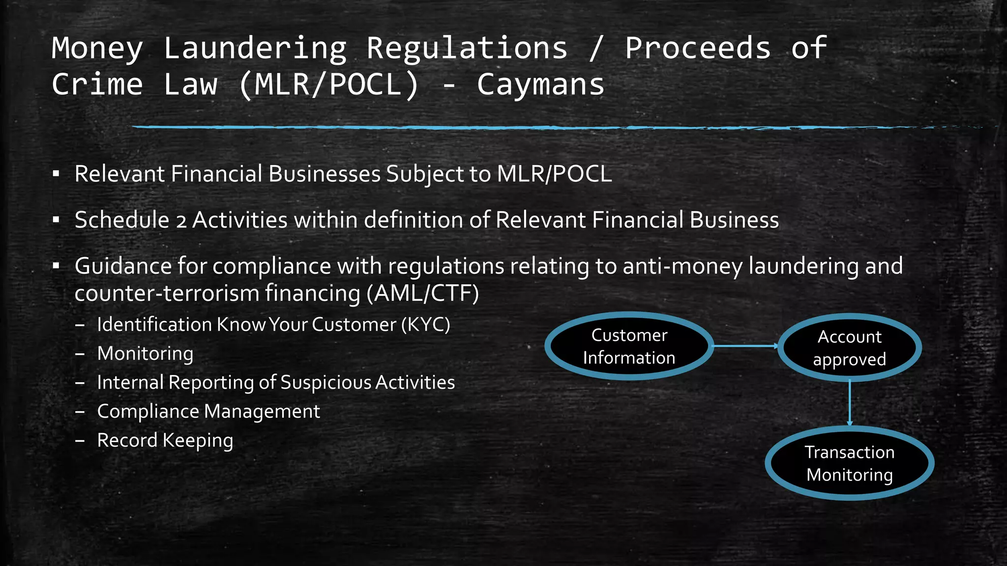 Money Laundering Regulations / Proceeds of
Crime Law (MLR/POCL) - Caymans
▪ Relevant Financial Businesses Subject to MLR/POCL
▪ Schedule 2 Activities within definition of Relevant Financial Business
▪ Guidance for compliance with regulations relating to anti-money laundering and
counter-terrorism financing (AML/CTF)
– Identification KnowYour Customer (KYC)
– Monitoring
– Internal Reporting of SuspiciousActivities
– Compliance Management
– Record Keeping
Customer
Information
Account
approved
Transaction
Monitoring
 