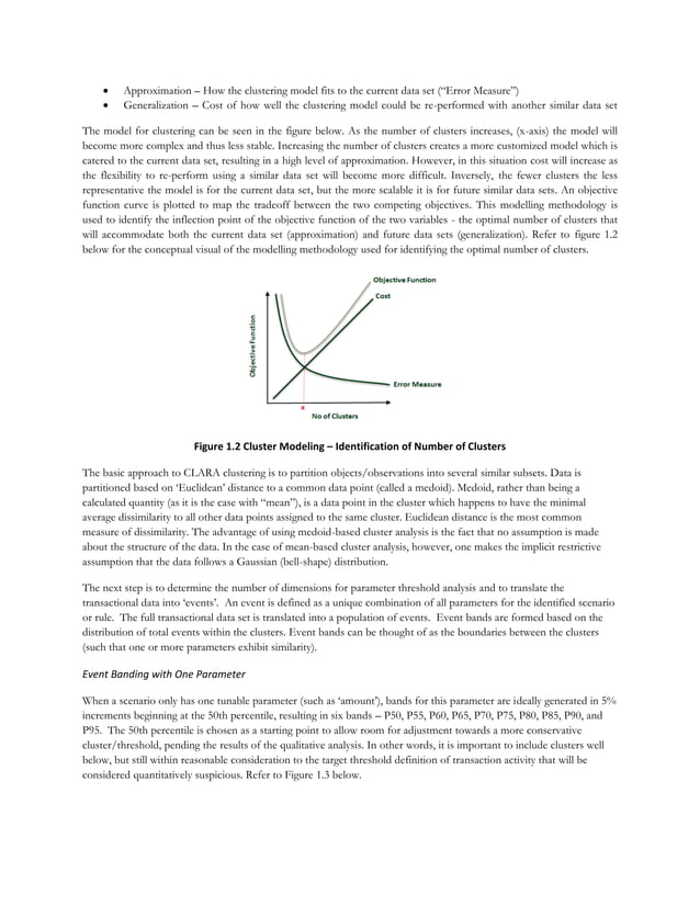 Approach to BSA/AML Rule Thresholds | PDF