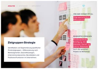 ANALYSE SYSTEMISE IMPLEMENT
ONE SIZE DOESN’T FIT ALL
Zielgruppenorientierte
Diﬀerenzierung
BEWÄHRTES VORGEHEN
Siloübergreifende
Beteiligung aller
relevanten internen und
externen Stakeholder
durch den gesamten
Prozess via Workshops
Identifikation und Segmentierung spezifischer
Primärzielgruppen – Differenzierung nach
Marktsegmenten, Geschäftszweigen,
Unternehmensbereichen, Berufsbildern und
Positionen/Funktionen im Unternehmen.
Zielgruppen-Strategie
 