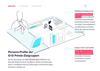 ANALYSE SYSTEMISE IMPLEMENT
PERSPEKTIVENWECHSEL
Konkret ausgearbeitete
Personas machen Bedarfe
und Erwartungshaltungen
potenzieller Kunden explizit
und helfen Teammitgliedern
aus Marketing und Sales,
sich in die Lage des Nutzers
zu versetzen
KNOW YOUR COSTUMER
Solide Basis für die ziel-
genaue Kommunikation
hinsichtlich Channels,
Touchpoints, Content
und Ansprache
Persona-Profile der
G+D Primär-Zielgruppen
Auf der Grundlage von über 100 Interviews: Definition von
Persona-Profilen anhand von Milieus, Werten, Einstellungen,
Kanal- und Mediennutzung, Erwartungen und Anforderungen,
Interessen, Hobbys, etc.
 