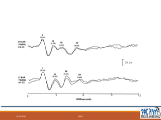Brainstem auditory evoked potentials BSAEP (1).pptx