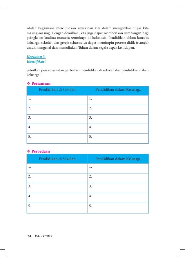Gambar Timotius Kartono Dan Keluarga