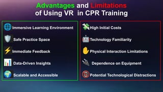 Advantages and Limitations
of Using VR in CPR Training
🌐Immersive Learning Environment
🛡 Safe Practice Space
⚡Immediate Feedback
📊 Data-Driven Insights
🌍 Scalable and Accessible
💸High Initial Costs
🤖Technology Familiarity
✋Physical Interaction Limitations
🔌 Dependence on Equipment
📵Potential Technological Distractions
 
