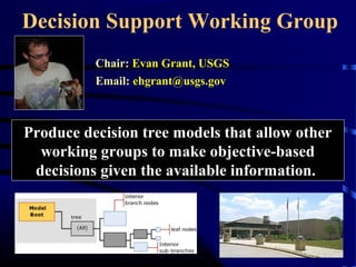Decision Support Working Group
Chair: Evan Grant, USGS
Email: ehgrant@usgs.gov
Produce decision tree models that allow oth...