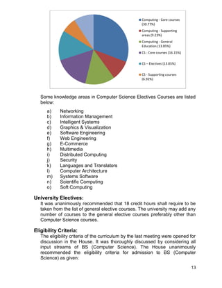 Bs and ms computer science | PDF