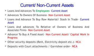 Current/ Non-Current Assets
 Loans And Advances To Employees– Current Asset
 Advances To Owners Of Business– Non Current Asset
 Loans And Advance To Buy Raw Material/ Stock In Trade– Current
Asset
 Loans And advances To Relative of Owners of Business And
Associate Firms– Non Current Asset
 Advance To Buy A Fixed Asset– Non Current Asset/ Capital Work In
Progress
 Other security deposits (Rent, Electricity deposit etc.)- NCA
 Deposits with Court attachments / Garnishee order- NCA
 