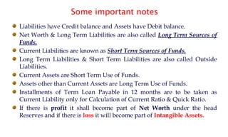 Some important notes
Liabilities have Credit balance and Assets have Debit balance.
Net Worth & Long Term Liabilities are also called Long Term Sources of
Funds.
Current Liabilities are known as Short Term Sources of Funds.
Long Term Liabilities & Short Term Liabilities are also called Outside
Liabilities.
Current Assets are Short Term Use of Funds.
Assets other than Current Assets are Long Term Use of Funds.
Installments of Term Loan Payable in 12 months are to be taken as
Current Liability only for Calculation of Current Ratio & Quick Ratio.
If there is profit it shall become part of Net Worth under the head
Reserves and if there is loss it will become part of Intangible Assets.
 