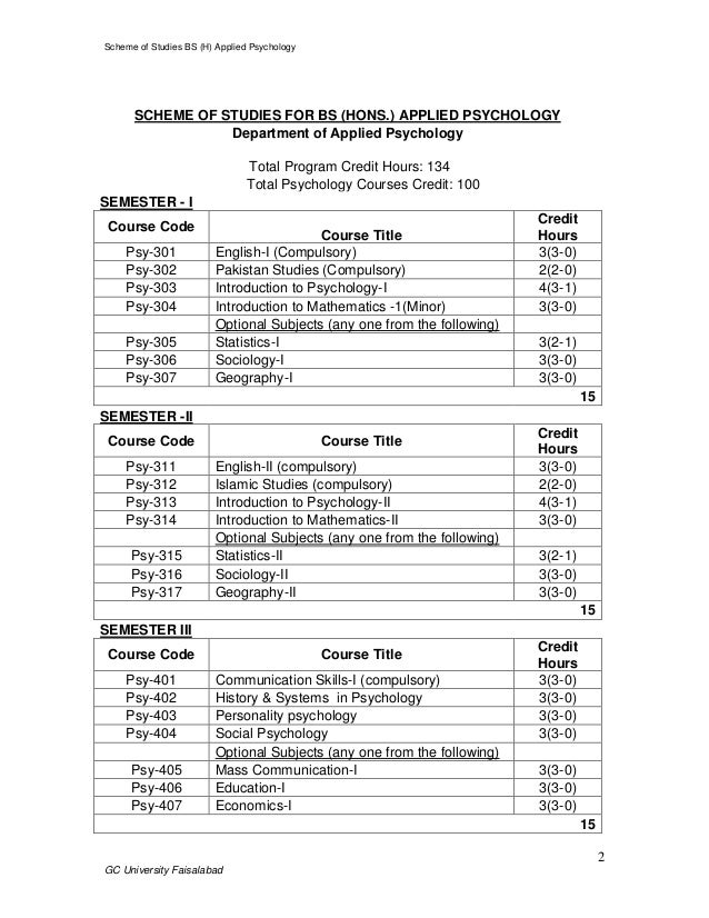 Bs applied psychology