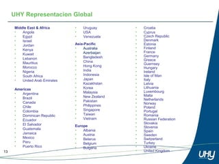 UHY Representacion Global

     Middle East & Africa       •   Uruguay       •   Croatia
     •   Angola                 •   USA           •   Cyprus
     •   Egypt                  •   Venezuela     •   Czech Republic
     •   Israel                                   •   Denmark
     •   Jordan                 Asia-Pacific      •   Estonia
     •                          •   Australia     •   Finland
         Kenya
                                •   Azerbaijan    •   France
     •   Kuwait                                   •
                                •   Bangladesh        Germany
     •   Lebanon                                  •   Greece
     •   Mauritius              •   China
                                                  •   Guernsey
     •   Morocco                •   Hong Kong     •   Hungary
     •   Nigeria                •   India         •   Ireland
     •   South Africa           •   Indonesia     •   Isle of Man
     •   United Arab Emirates   •   Japan         •   Italy
                                •   Kazakhstan    •   Latvia
                                •   Korea         •   Lithuania
     Americas
                                •   Malaysia      •   Luxembourg
     •  Argentina                                 •
                                •   New Zealand       Malta
     •  Brazil                                    •   Netherlands
     •  Canada                  •   Pakistan
                                                  •   Norway
     •  Chile                   •   Philippines   •   Poland
     •  Colombia                •   Singapore     •   Portugal
     •  Dominican Republic      •   Taiwan        •   Romania
     •  Ecuador                 •   Vietnam       •   Russian Federation
     •  El Salvador                               •   Slovakia
                                Europe            •   Slovenia
     •  Guatemala               •   Albania       •   Spain
     •  Jamaica                 •   Austria       •   Sweden
     •  Mexico                  •   Belarus       •   Switzerland
     •  Peru                    •   Belgium       •   Turkey
     •  Puerto Rico             •   Bulgaria      •   Ukraine
13                                                •   United Kingdom
 