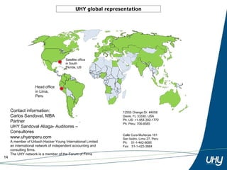Satellite office
                                       in South
                                       Florida, US




                    Head office
                    in Lima,
                    Peru


     Contact information:                                     12555 Orange Dr. #4058
     Carlos Sandoval, MBA                                     Davie, FL 33330. USA
     Partner                                                  Ph. US: +1-954-302-1772
                                                              Ph. Peru: 706-8585
     UHY Sandoval Aliaga- Auditores –
     Consultores
                                                              Calle Cura Muñecas 181
     www.uhyenperu.com                                        San Isidro, Lima 27. Peru
     A member of Urbach Hacker Young International Limited    Ph: 51-1-442-9085
     an international network of independent accounting and   Fax: 51-1-422-3884
     consulting firms.
     The UHY network is a member of the Forum of Firms
14
 