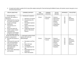 Systems Analysis and Design for BSA | DOC