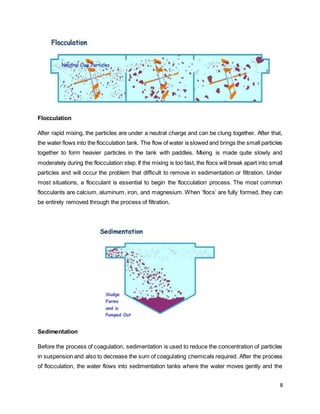 Water treatment-for-domestic-water-supply - Report | DOCX