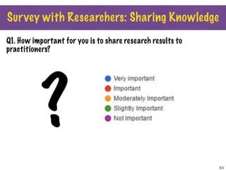 64
Survey with Researchers: Sharing Knowledge
Q1. How important for you is to share research results to
practitioners?
?
 
