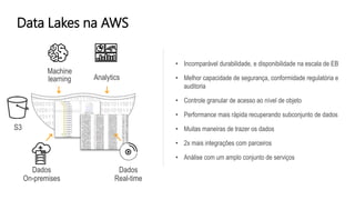 Data Lakes na AWS
Analytics
• Incomparável durabilidade, e disponibilidade na escala de EB
• Melhor capacidade de segurança, conformidade regulatória e
auditoria
• Controle granular de acesso ao nível de objeto
• Performance mais rápida recuperando subconjunto de dados
• Muitas maneiras de trazer os dados
• 2x mais integrações com parceiros
• Análise com um amplo conjunto de serviços
Machine
learning
Dados
Real-time
Dados
On-premises
S3
 