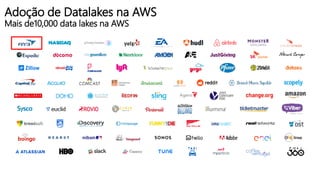 Adoção de Datalakes na AWS
Mais de10,000 data lakes na AWS
 