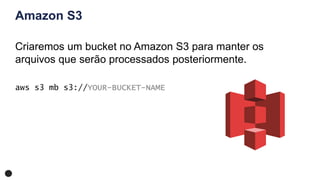 Amazon S3
YOUR-BUCKET-NAME
 