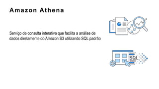 Amazon Athena
Serviço de consulta interativa que facilita a análise de
dados diretamente do Amazon S3 utilizando SQL padrão
 