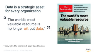 © 2019, Amazon Web Services, Inc. or its Affiliates. All rights reserved.
The world’s most
valuable resource is
no longer oil, but data.*
“
”
*Copyright:The Economist, 2017, David Parkins
 