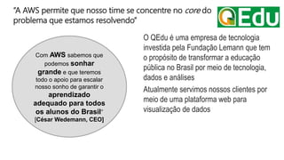 “A AWS permite que nosso time se concentre no core do
problema que estamos resolvendo”
O QEdu é uma empresa de tecnologia
investida pela Fundação Lemann que tem
o propósito de transformar a educação
pública no Brasil por meio de tecnologia,
dados e análises
Atualmente servimos nossos clientes por
meio de uma plataforma web para
visualização de dados
INSERIR LOGO
Com AWS sabemos que
podemos sonhar
grande e que teremos
todo o apoio para escalar
nosso sonho de garantir o
aprendizado
adequado para todos
os alunos do Brasil”
[César Wedemann, CEO]
 