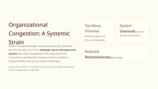 Navigating Cognitive Load for Effective Strategic Decision-Making in ...