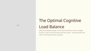 Navigating Cognitive Load for Effective Strategic Decision-Making in ...